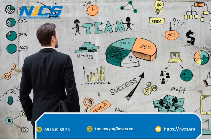 Chiến Lược Marketing Hiệu Quả Sau Khi Thành Lập Doanh Nghiệp